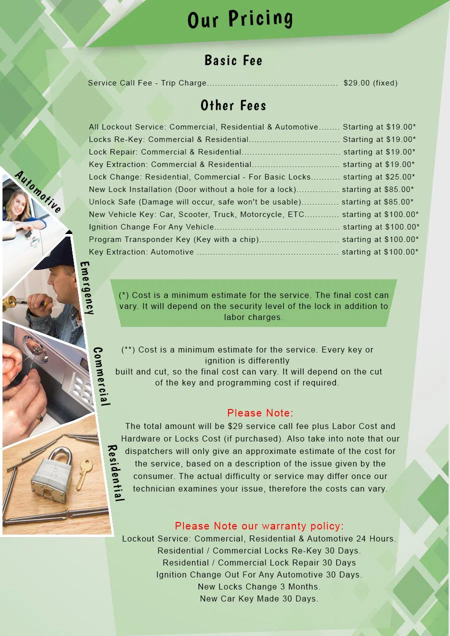 Aqua Locksmith Store Erlanger, KY 859-449-2148